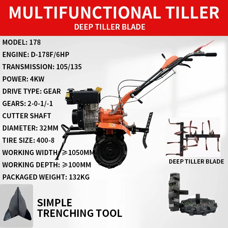 Pruning Shears - Mini Tiller/Bajak Putar—Mesin Pembersih Gulma dan
