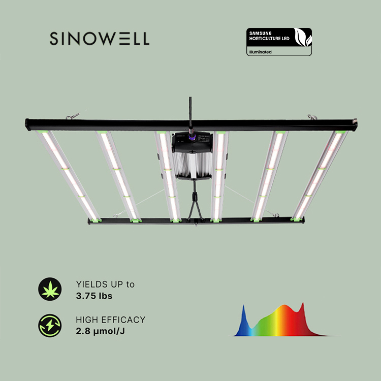 Lampu LED Spektrum Penuh Flexs - Grow Light Led ulasan dan harga