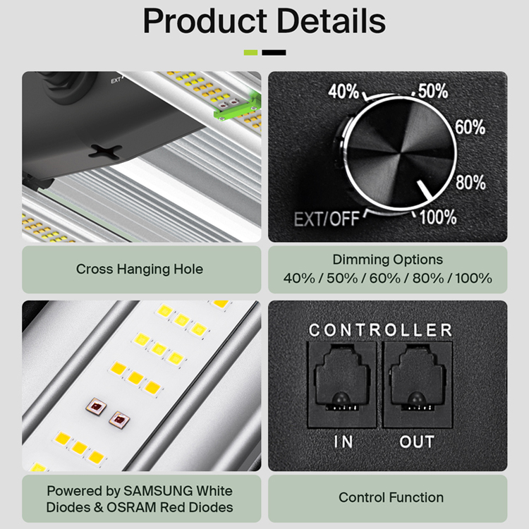 Lampu LED Spektrum Penuh Flexs - Grow Light Led ulasan dan harga