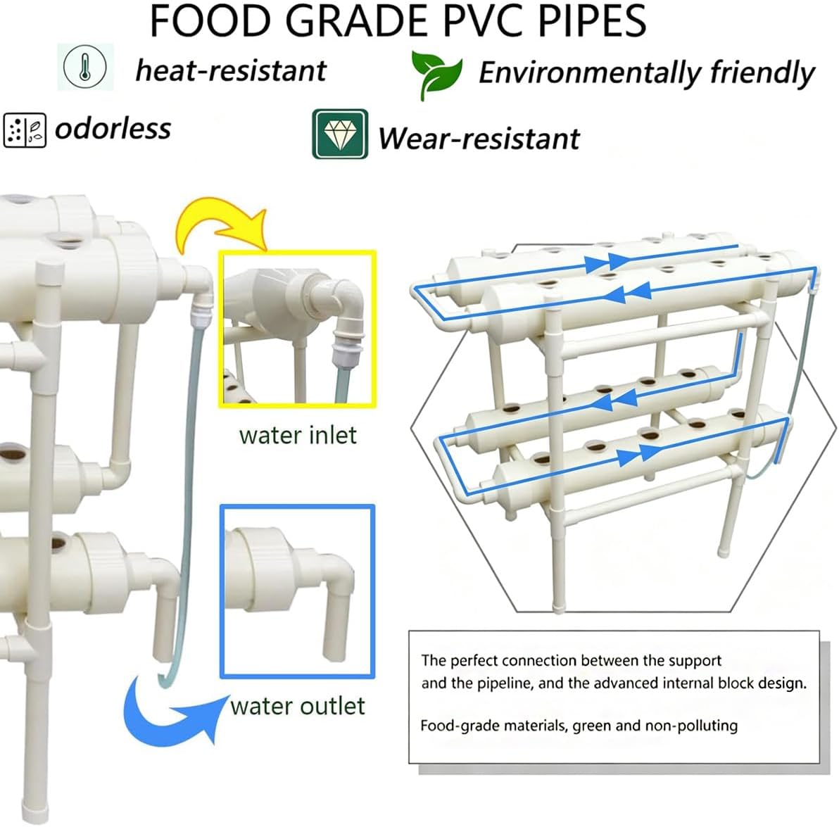 Sistem Penanaman Hidroponik 20 - Hydroponic Kit ulasan dan harga