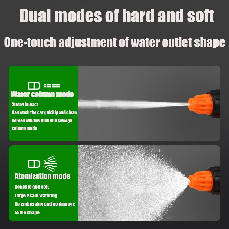 Euhf 1.2L semprotan cuci mobil - Trowel Garden Tools ulasan dan harga