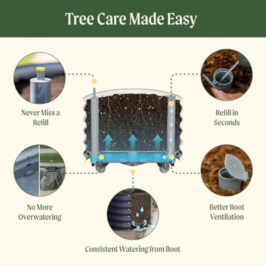 Pot Tanaman Pohon Jeruk Model  - Self Watering Planter ulasan dan harga