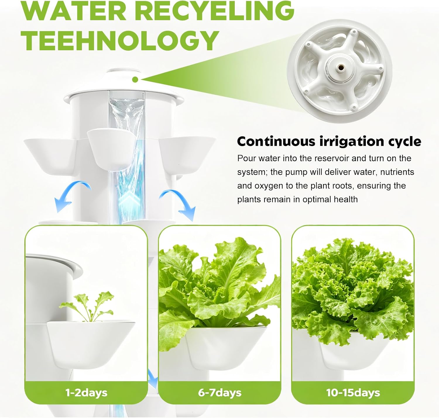 Paket Sistem Pertumbuhan Hidro - Hydroponic Kit ulasan dan harga
