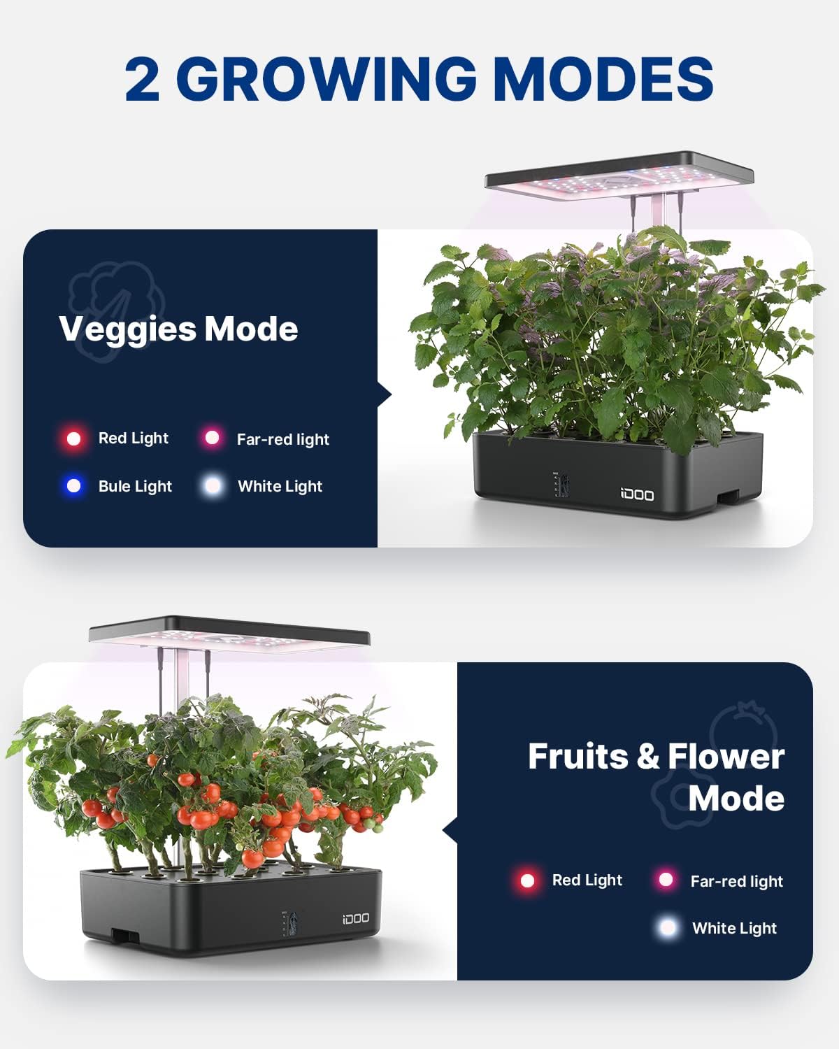 Sistem Penanaman Hidroponik Wi - Indoor Herb Garden ulasan dan harga